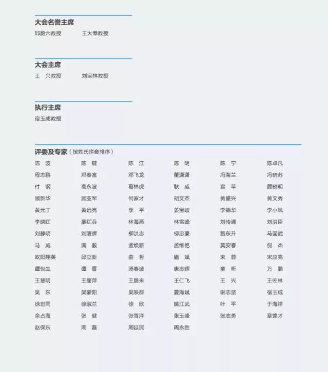BITC口腔种植国际论坛暨第六次BITC口腔种植大奖赛总决赛